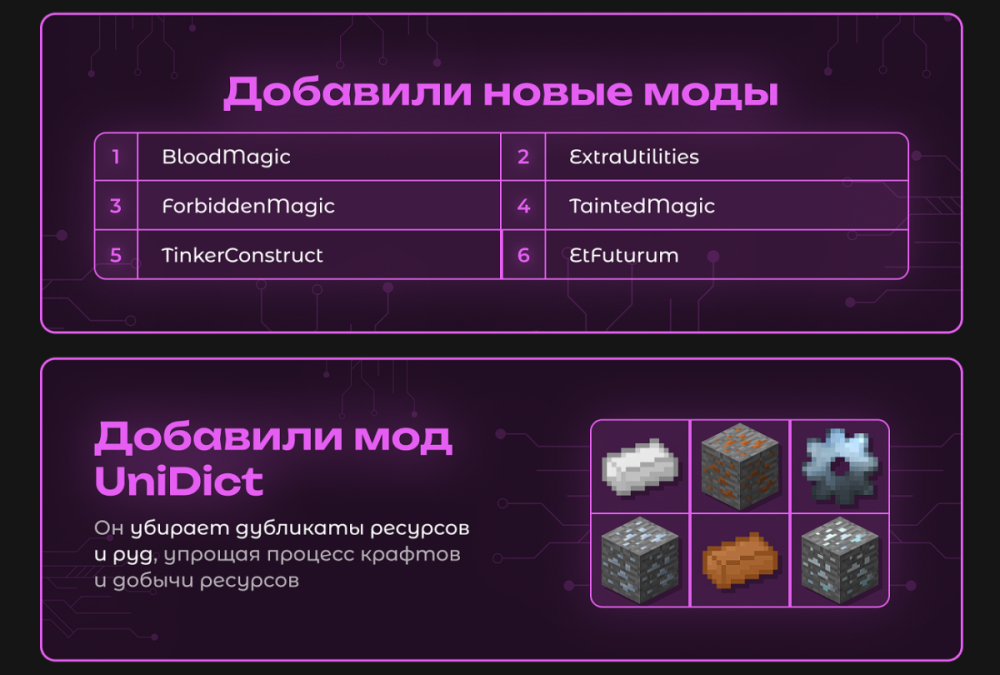 Вайп и обновление серверов HiTech 1.7.10 и TechnoMagic 1.7.10