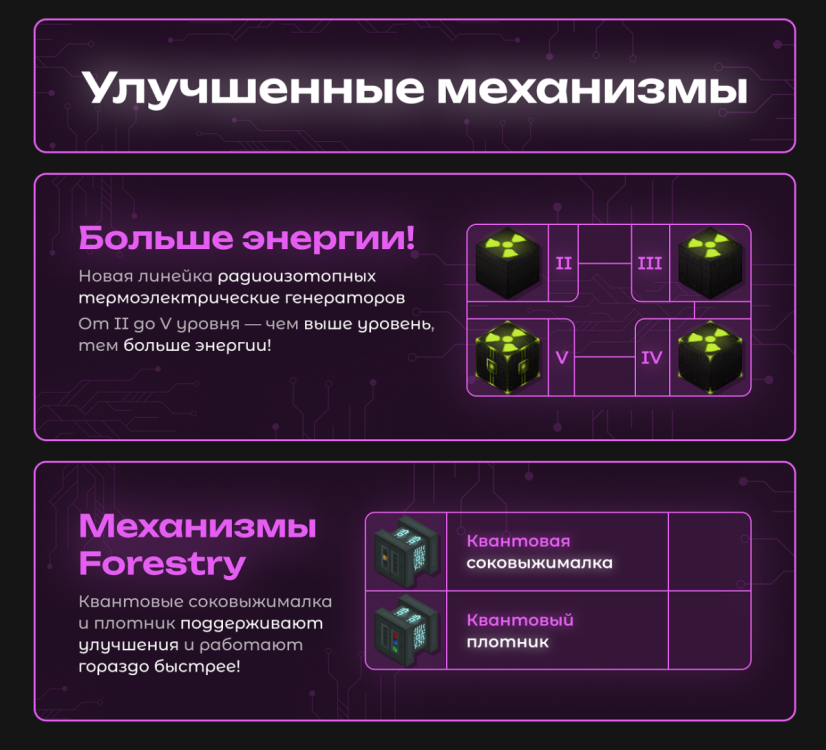 Вайп и обновление серверов HiTech 1.7.10 и TechnoMagic 1.7.10