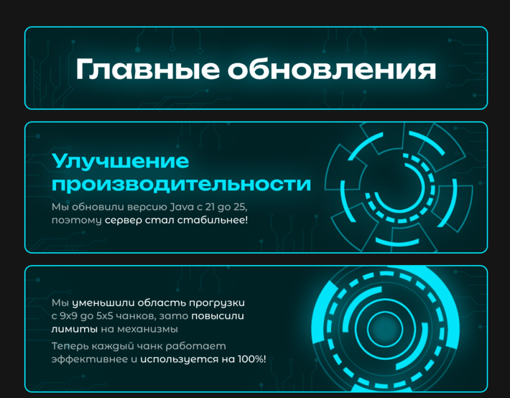 Вайп и обновление серверов HiTech 1.7.10 и TechnoMagic 1.7.10