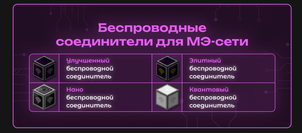 Вайп и обновление серверов HiTech 1.7.10 и TechnoMagic 1.7.10