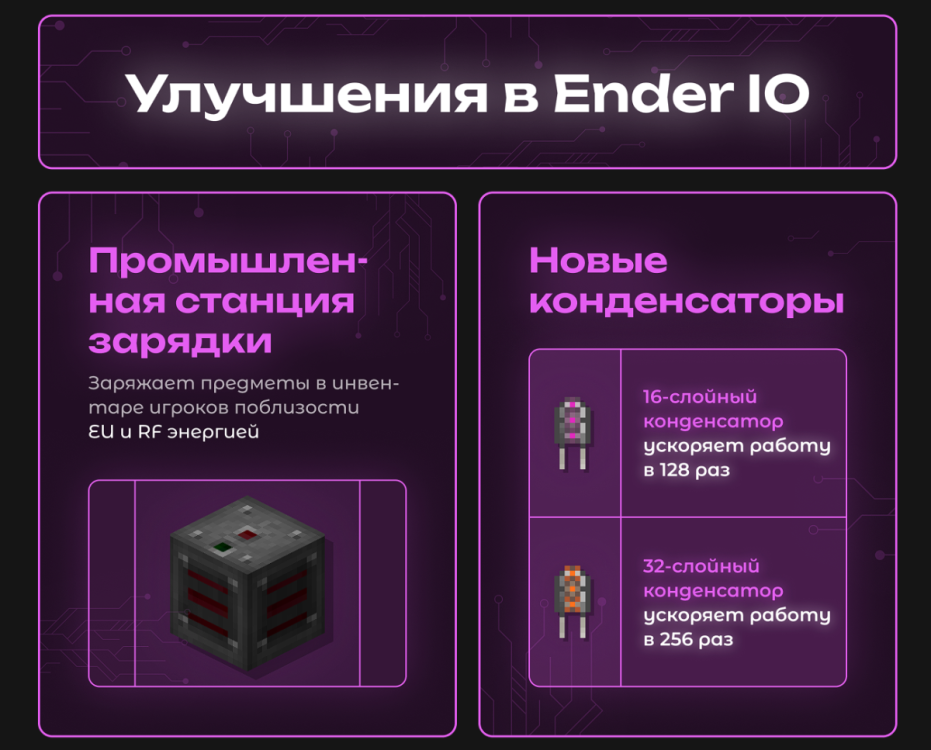 Вайп и обновление серверов HiTech 1.7.10 и TechnoMagic 1.7.10