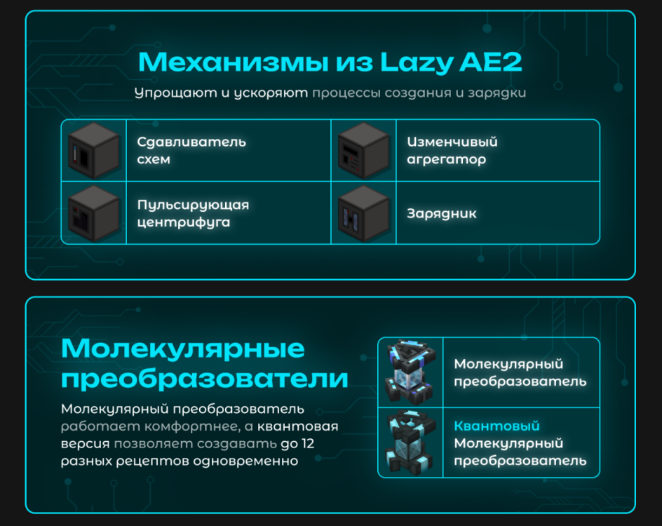 Вайп и обновление серверов HiTech 1.7.10 и TechnoMagic 1.7.10